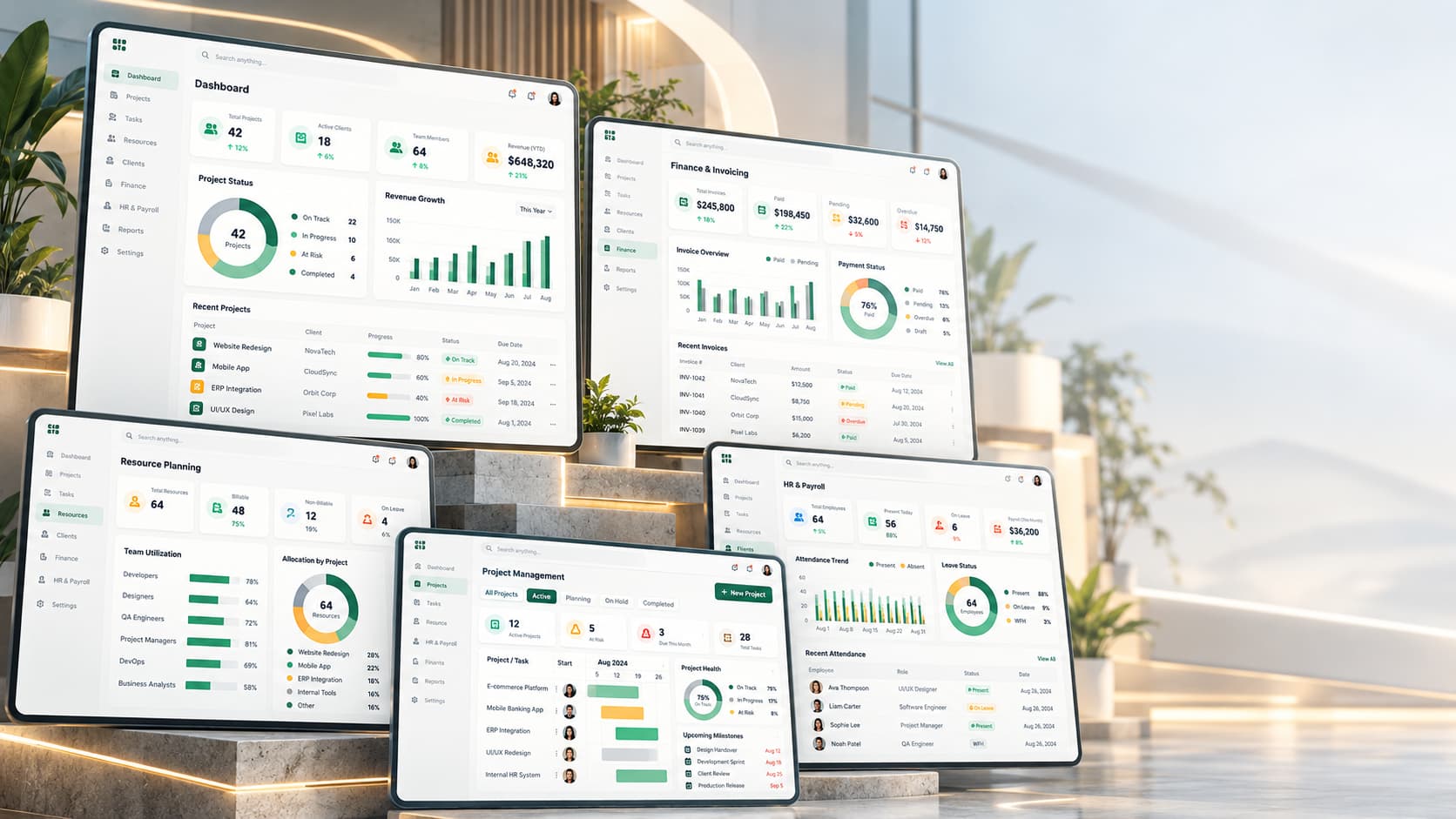 Business ERP dashboards for projects, finance, resources, management and payroll